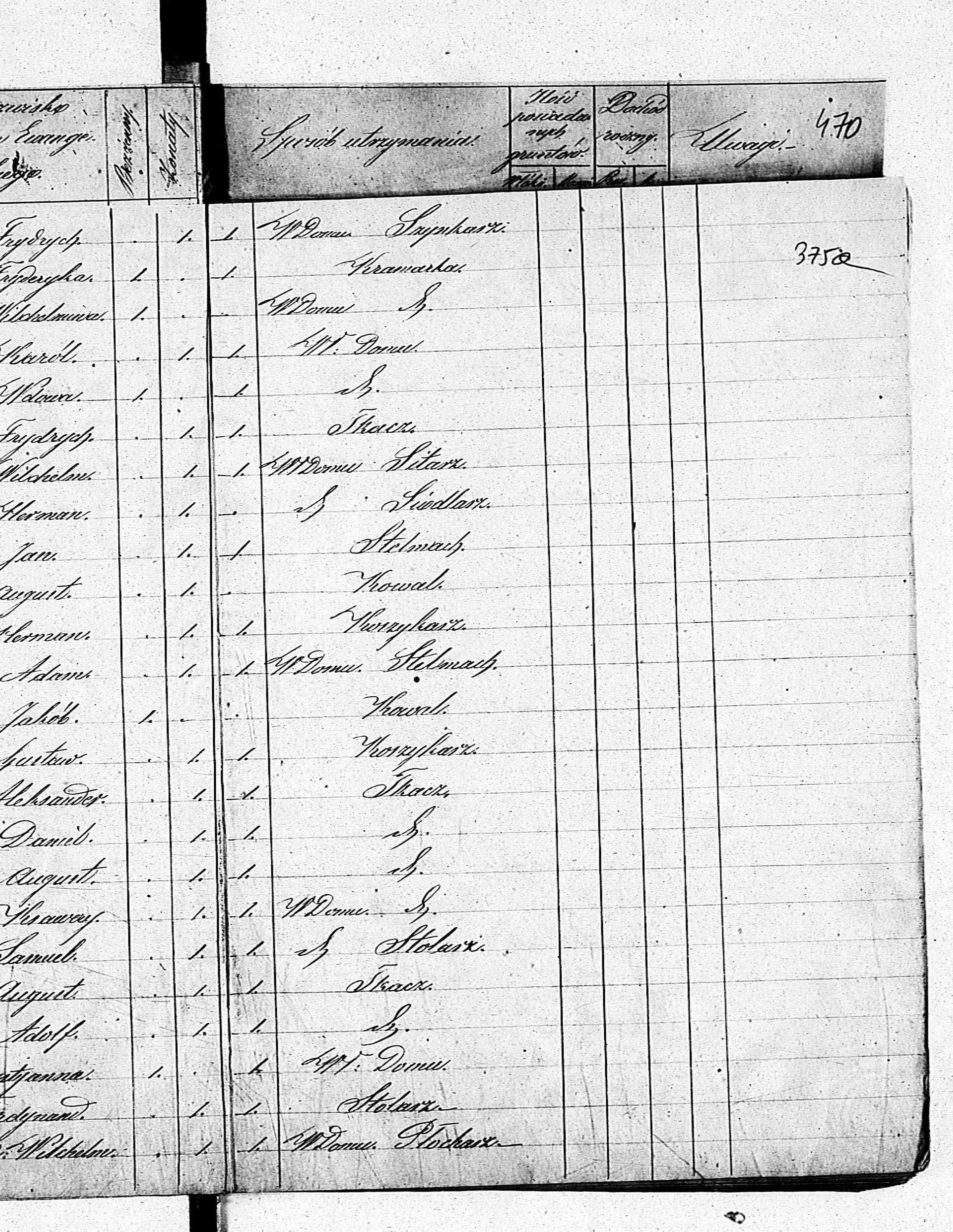 PL_1_190_1980_0349-0375a