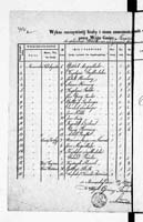 PL_1_190_1980_0349-0342a