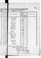 PL_1_190_1980_0349-0347a