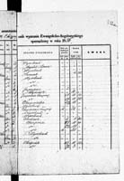 PL_1_190_1980_0349-0352a