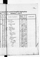 PL_1_190_1980_0349-0354a