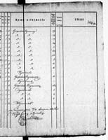 PL_1_190_1980_0349-0362a