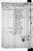 PL_1_190_1980_0349-0368a