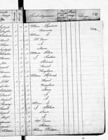 PL_1_190_1980_0349-0375a