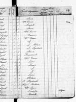 PL_1_190_1980_0349-0377a