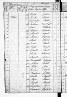 PL_1_190_1980_0349-0378a