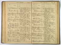 1_301_0_0_1911_0542-0543