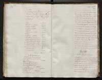 1_335_0_0_108-1_0079