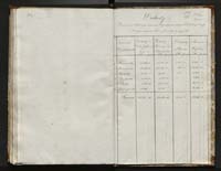 1_335_0_0_108-1_0155