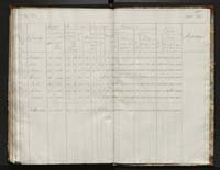 1_335_0_0_108-1_0159