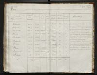 1_335_0_0_108-1_0161