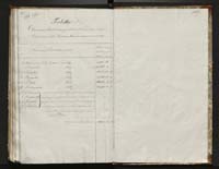 1_335_0_0_108-1_0164