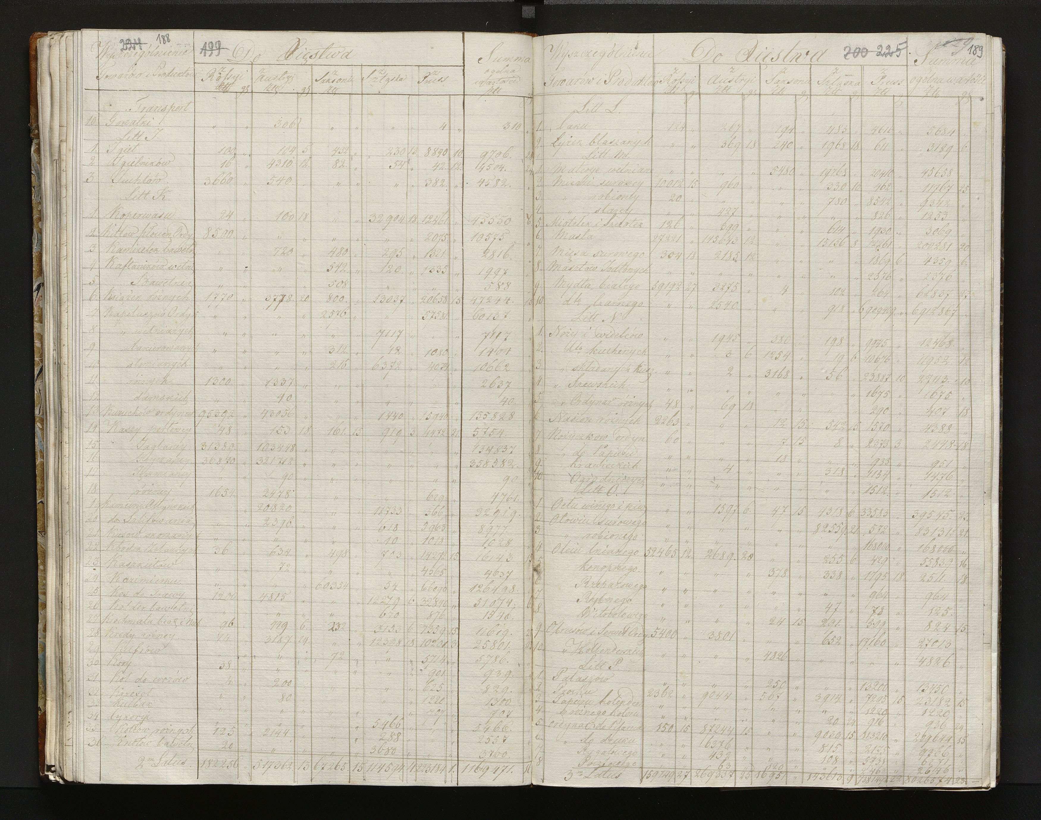 1_335_0_0_108-2_0112