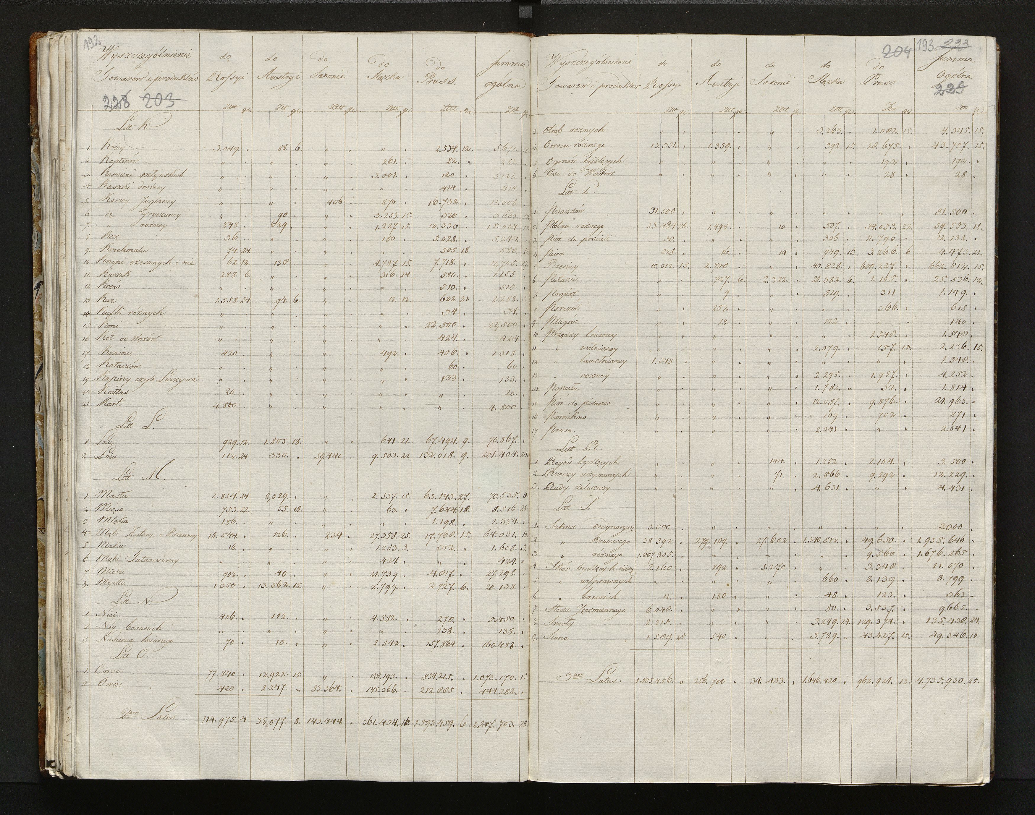 1_335_0_0_108-2_0114