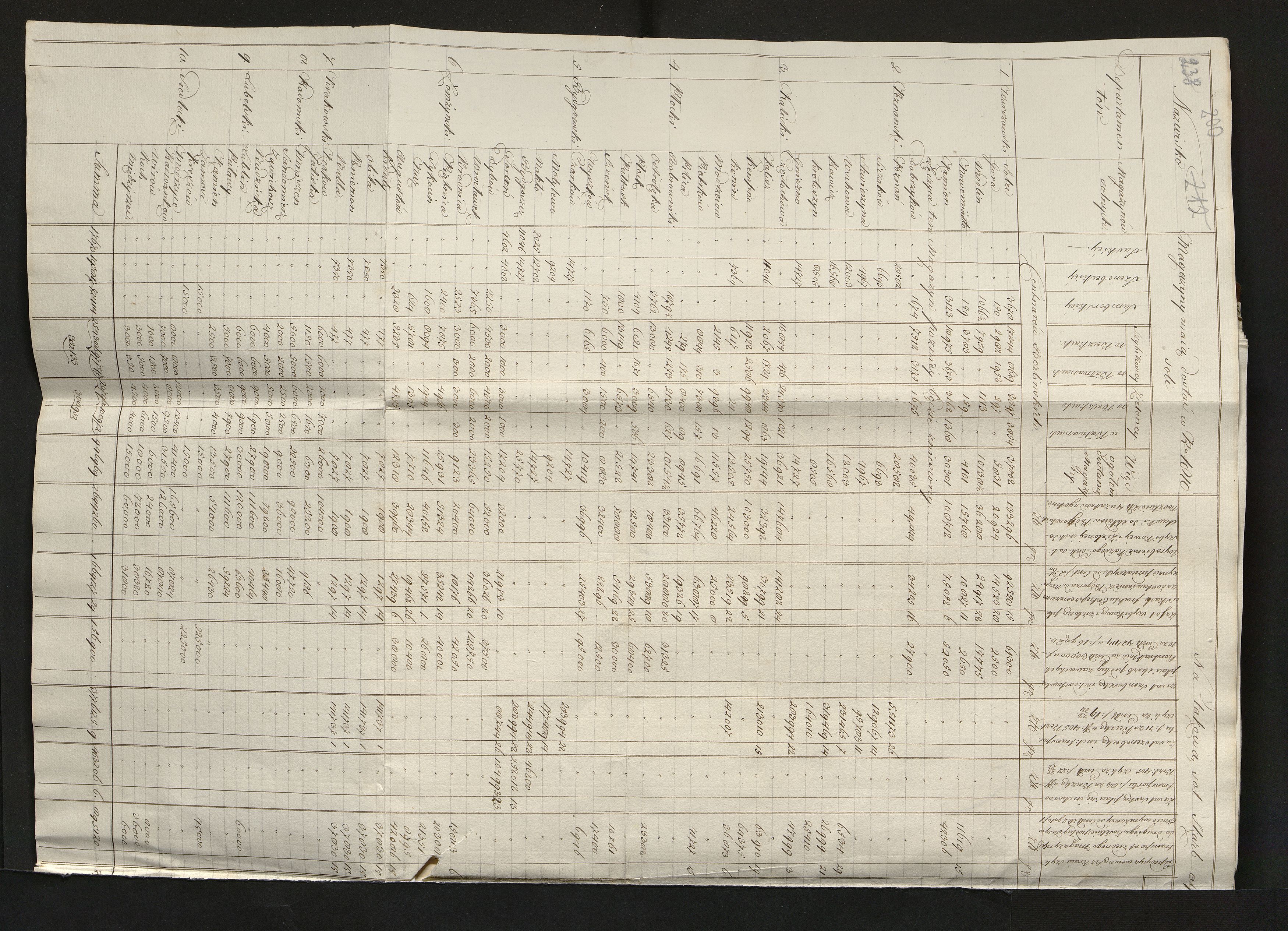 1_335_0_0_108-2_0120