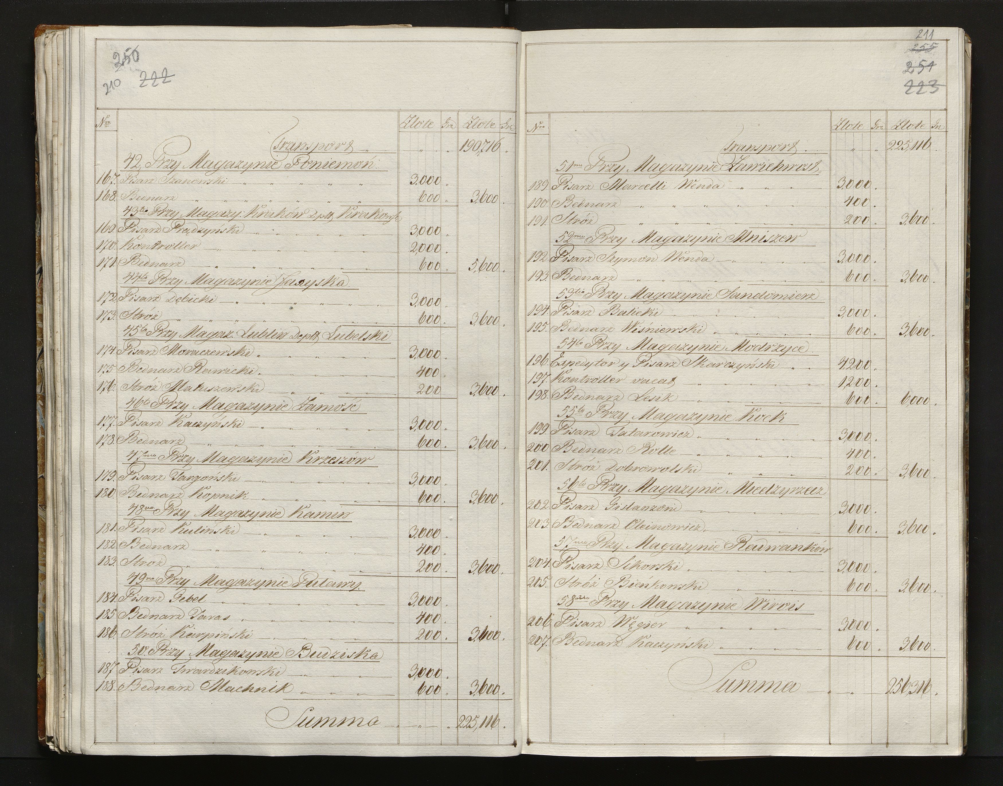 1_335_0_0_108-2_0128