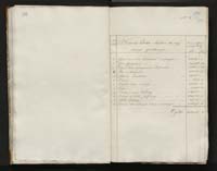 1_335_0_0_108-2_0055