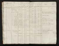 1_335_0_0_108-2_0063