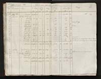 1_335_0_0_108-2_0064