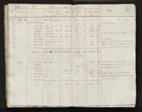 1_335_0_0_108-2_0065