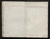 1_335_0_0_108-2_0100