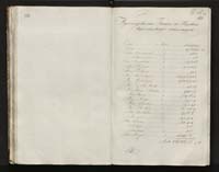 1_335_0_0_108-2_0105