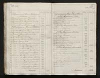 1_335_0_0_108-2_0125