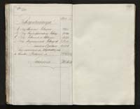 1_335_0_0_108-2_0129