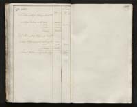 1_335_0_0_108-2_0131