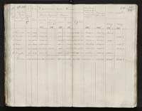 1_335_0_0_108-2_0142