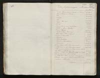 1_335_0_0_108-2_0143