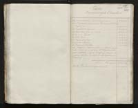 1_335_0_0_108-2_0144