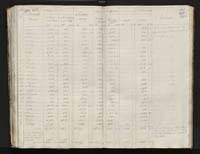 1_335_0_0_108-2_0155