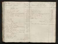 1_335_0_0_108-2_0163