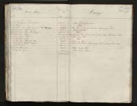 1_335_0_0_108-2_0165