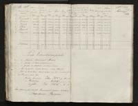 1_335_0_0_108-2_0167