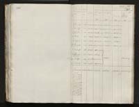 1_335_0_0_108-2_0168