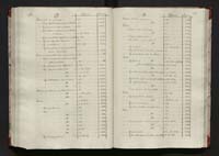 1_335_0_0_113-2_0156