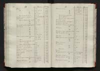 1_335_0_0_113-2_0157