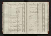 1_335_0_0_113-2_0172