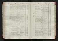 1_335_0_0_113-2_0180