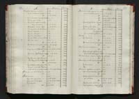 1_335_0_0_113-2_0181