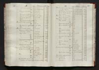 1_335_0_0_113-2_0182