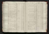 1_335_0_0_113-2_0190