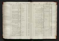 1_335_0_0_113-2_0197