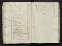 1_335_0_0_114-1_0056