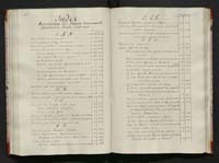 1_335_0_0_114-1_0084