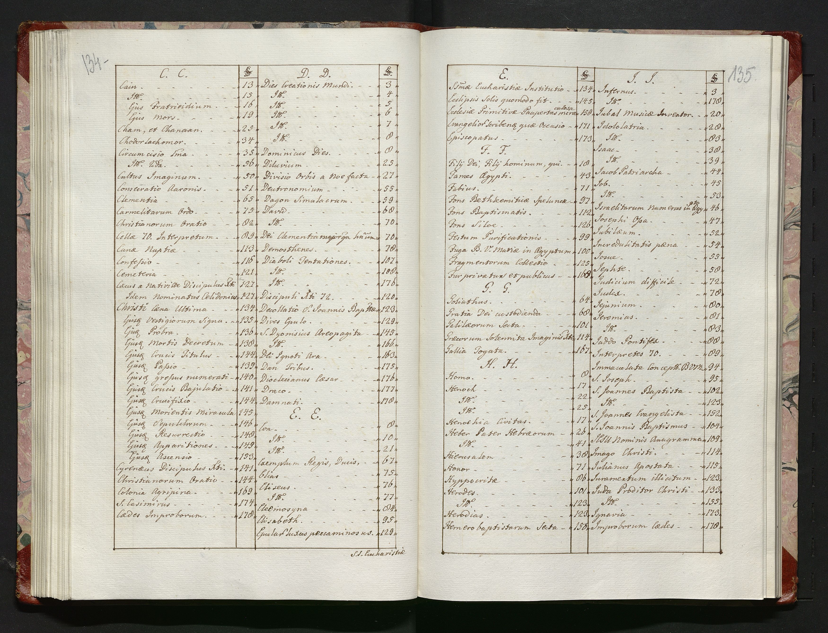 1_335_0_0_114-2_0071