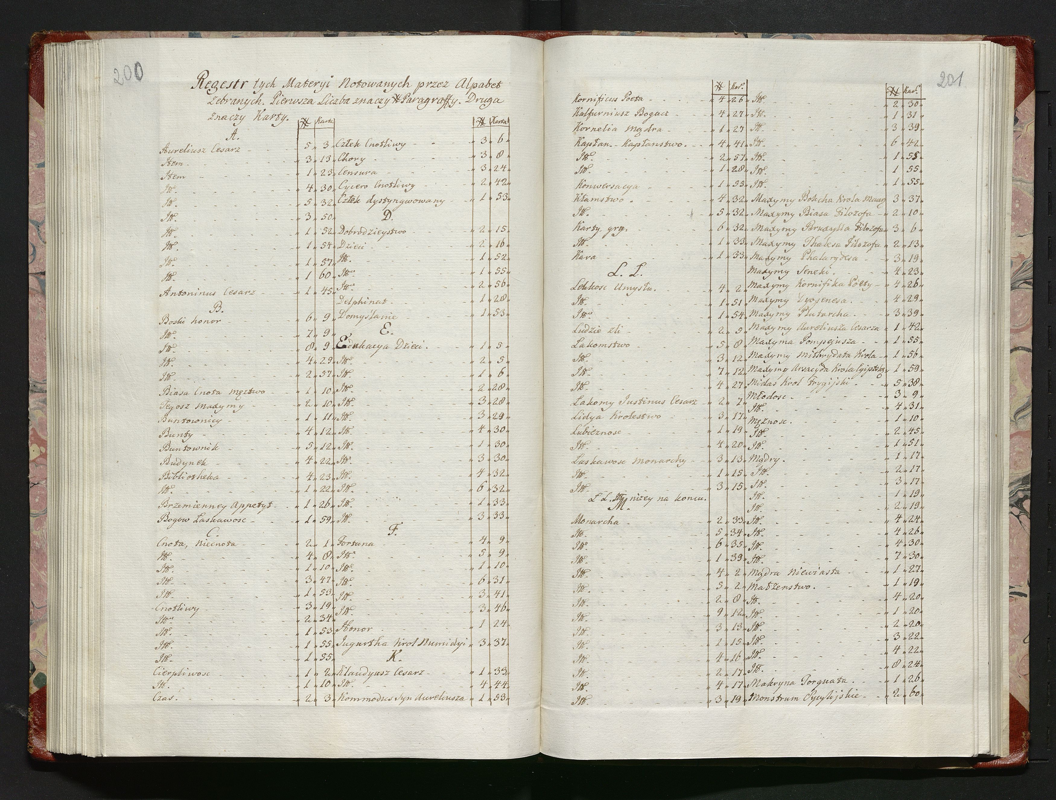 1_335_0_0_114-2_0105