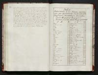 1_335_0_0_114-2_0070